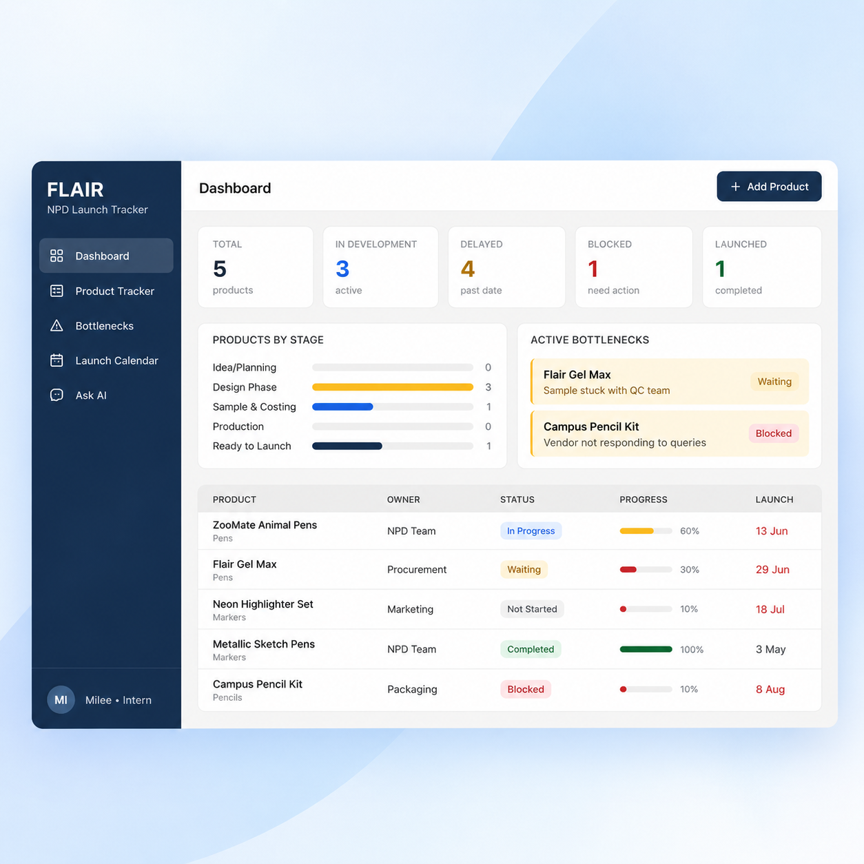 Flair Product Operations & Consulting